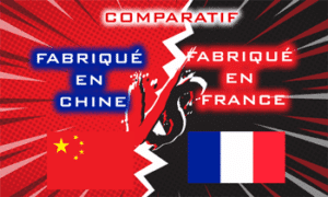 miniature aomparatif fabrique en chine compare a fabrique en france